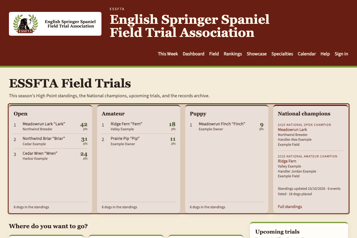 The field front door, with the High Point cards highlighted.