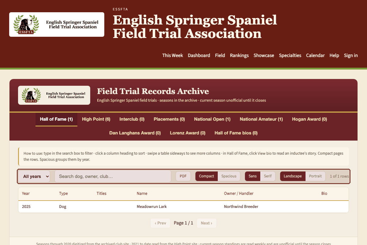 The records archive, with the toolbar highlighted.