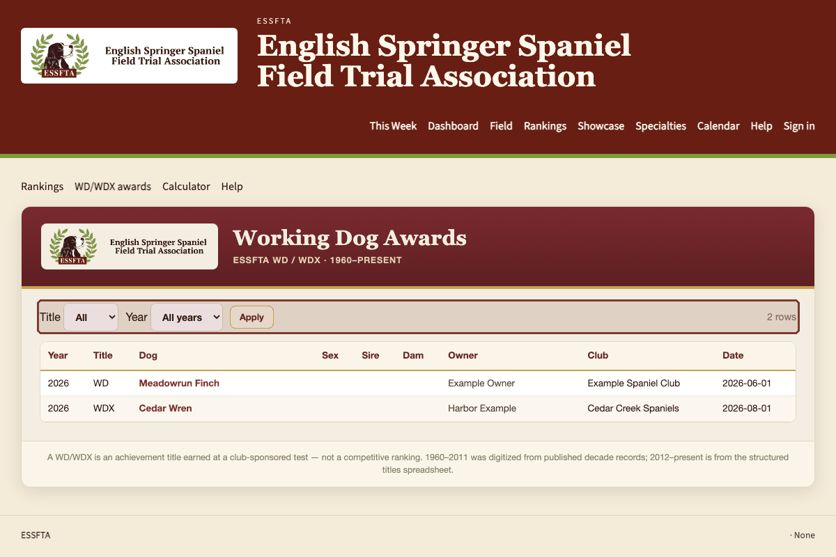 The WD/WDX awards page, with the filter bar highlighted.